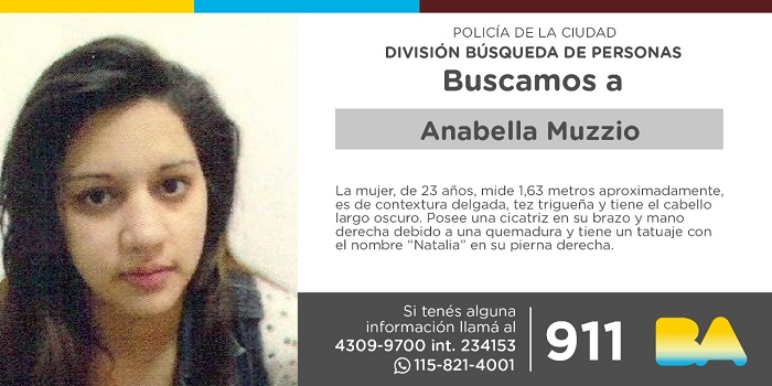 BUSCAN A ANABELLA